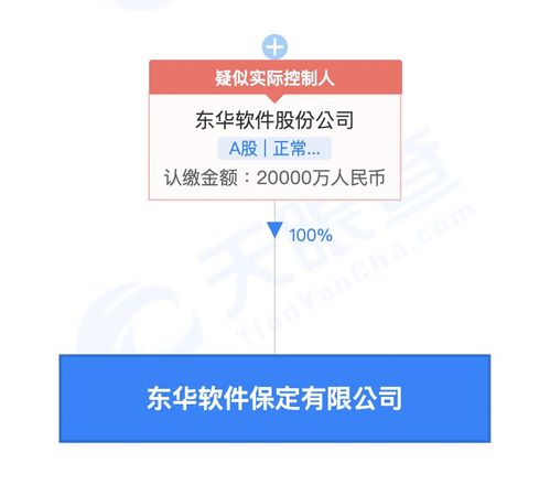 信息技術(shù)咨詢 驅(qū)動(dòng)企業(yè)數(shù)字化轉(zhuǎn)型的關(guān)鍵力量